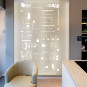 Cucine Pavia, Corsico, Vigevano