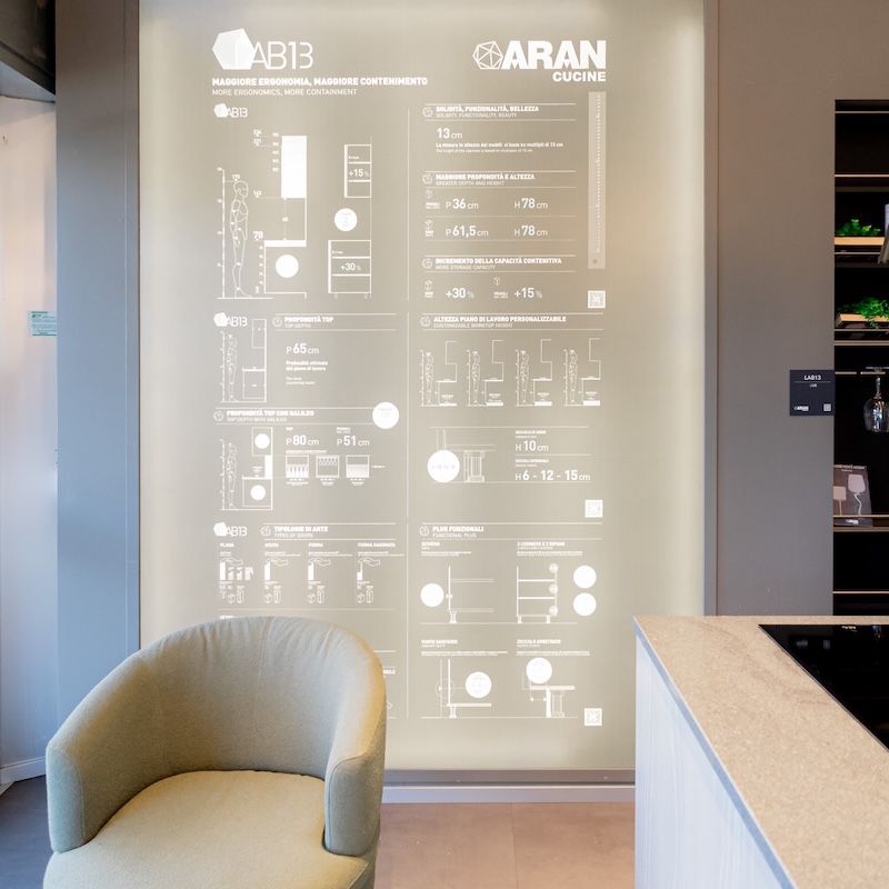 Aran Cucine Corsico